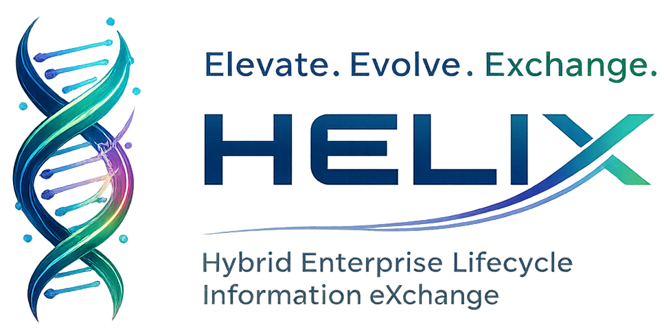 RIC Helix Logo